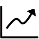 最后一公里配送效率
