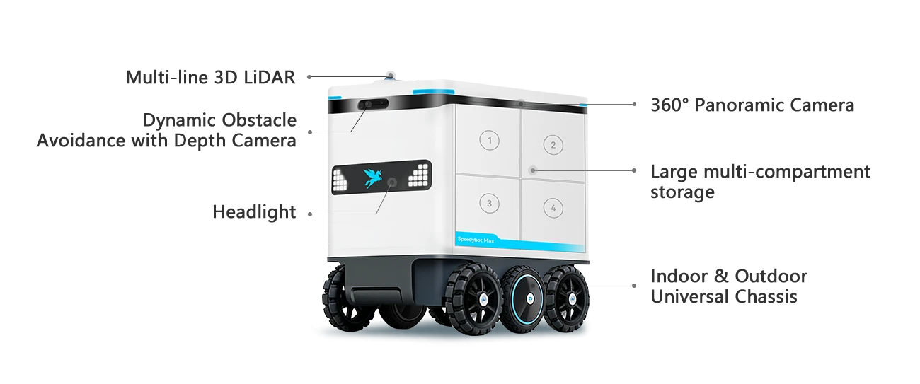 Speedybot Max 送货机器人